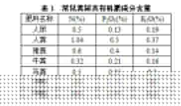 Իʩ